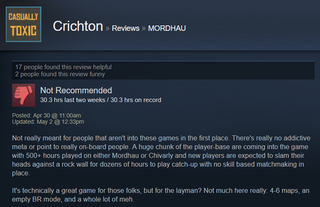 Illustration for article titled Mordhau, As Told By Steam Reviews